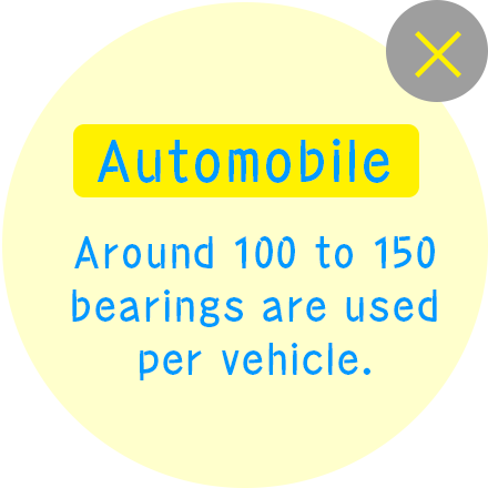 自動車 1台に100個～150個もベアリングが使われています。