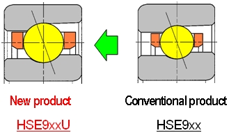 2. Cross-section surface configuration of conventional product and new product