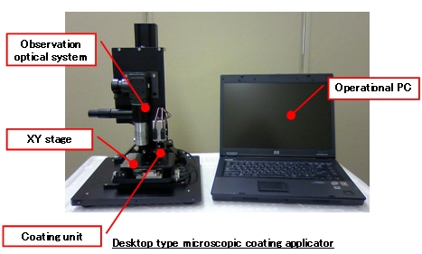 Product photo : Desktop type microscopic coating applicator