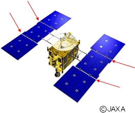 Photo: A top view of the asteroid probe Hayabusa