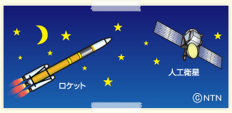 ロケット・人工衛星