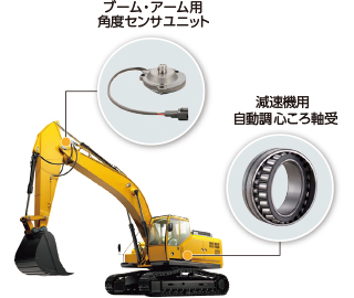 建設機械向け