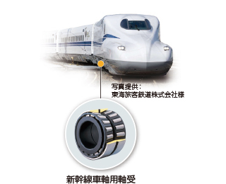 鉄道車両向け