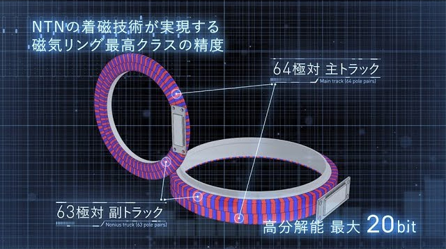 複列磁気リング紹介動画(約2分)
