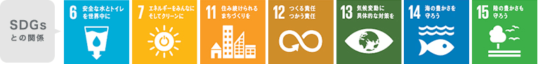 SDGsとの関係