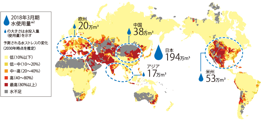 水ストレス（2030年予想）と現状の水使用量