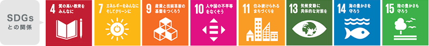 SDGsとの関係
