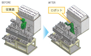 能登地区に熱処理工場を竣工