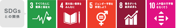 SDGsとの関係