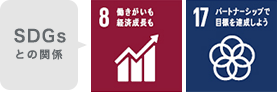 SDGsとの関係