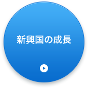 新興国の成長
