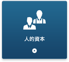 人的資本