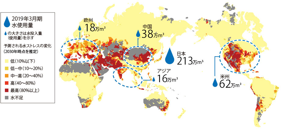水ストレス（2030年予想）と現状の水使用量