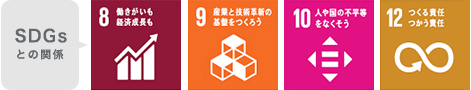 SDGsとの関係