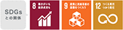 SDGsとの関係