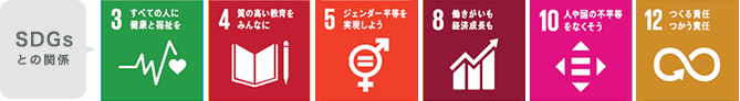 SDGsとの関係