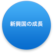 新興国の成長