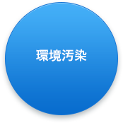 環境汚染