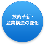 技術革新・産業構造の変化