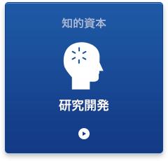 研究開発