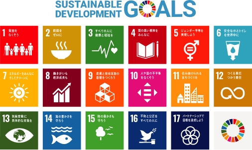 SDGs
