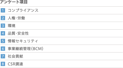 サプライヤーCSRアンケート