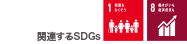 sdgs
