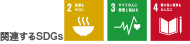 sdgs