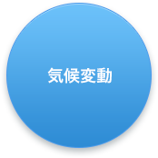 気候変動