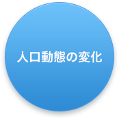 高齢化社会