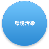 環境汚染