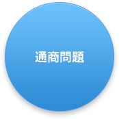 通商問題