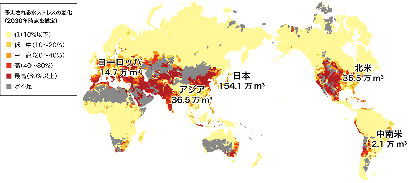 水ストレス（2030年予想）と現状の水使用量