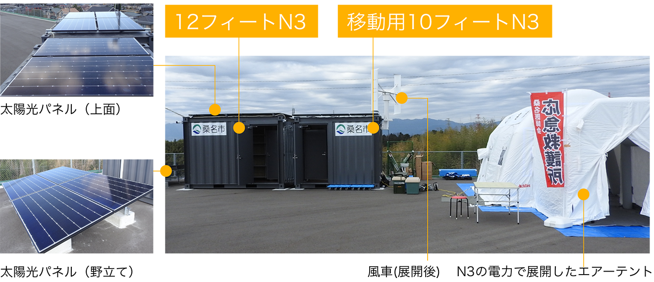 桑名市に採用されたN3エヌキューブ