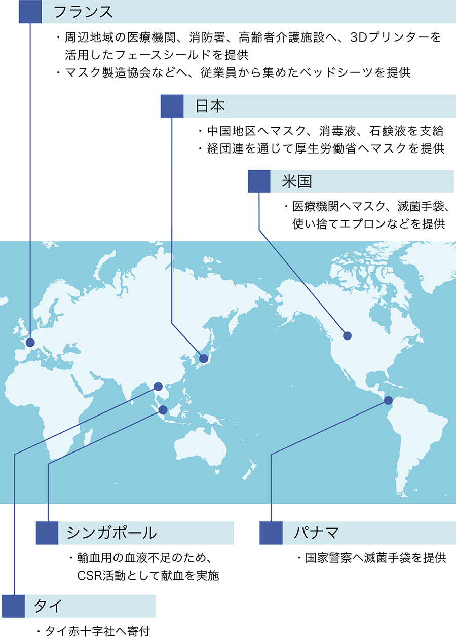 世界に広がる協力の輪
