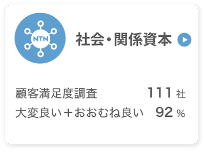 社会・関係資本