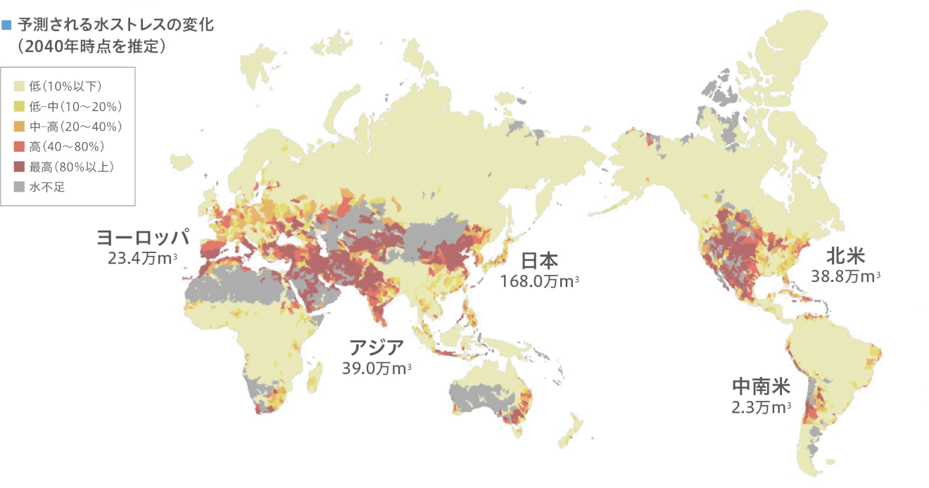 水ストレス（2040年予想）と現状の水使用量