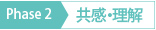 共感・理解