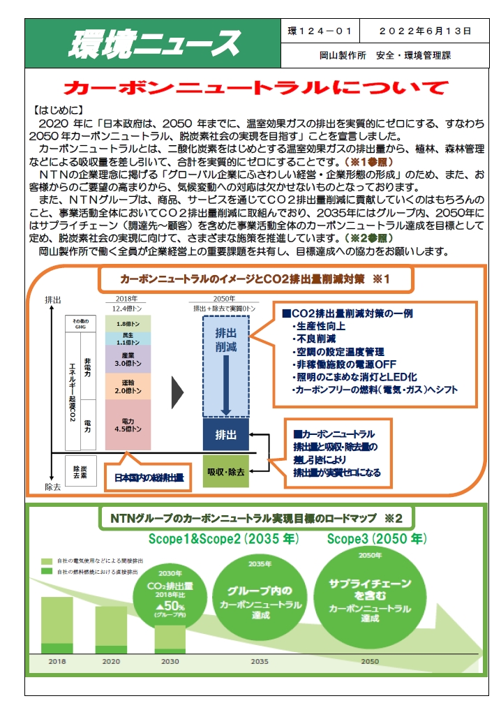環境ニュース（岡山製作所）