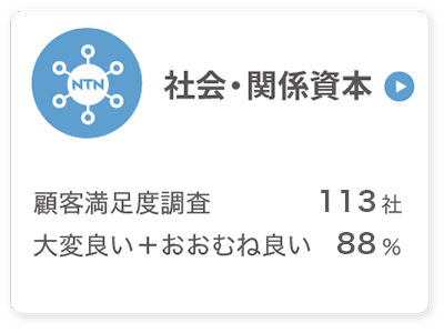 社会・関係資本
