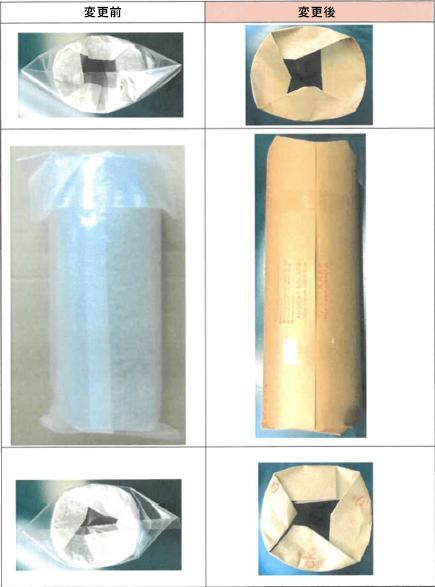 防さび紙の切り替えによるプラスチックごみの削減