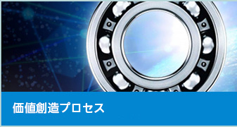 価値創造プロセス