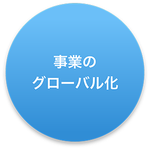 事業のグローバル化