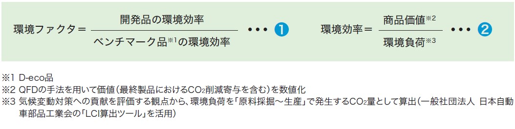環境ファクタ・環境効率の算出方法