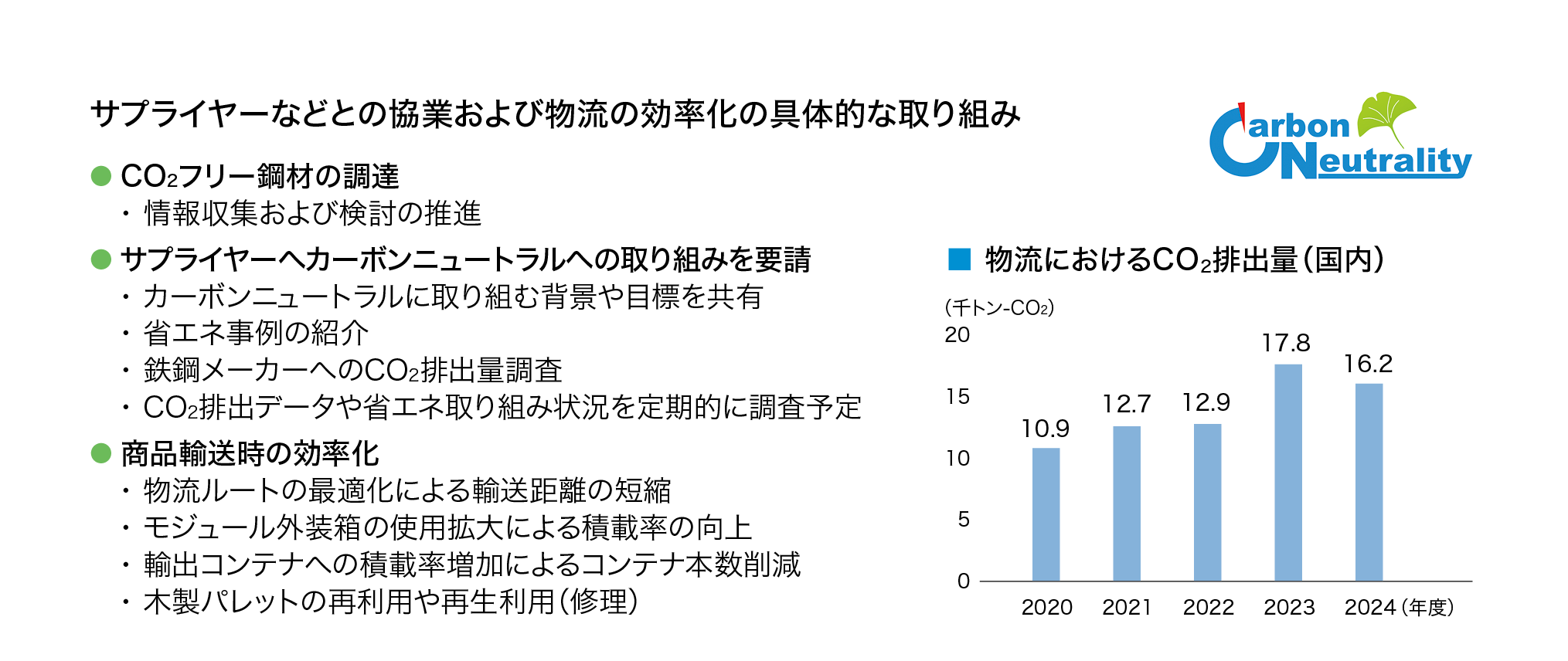 サプライヤーなどとの協業および物流の効率化