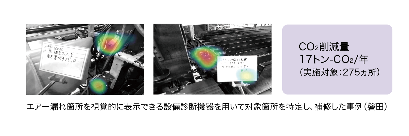 エネルギー削減施策1