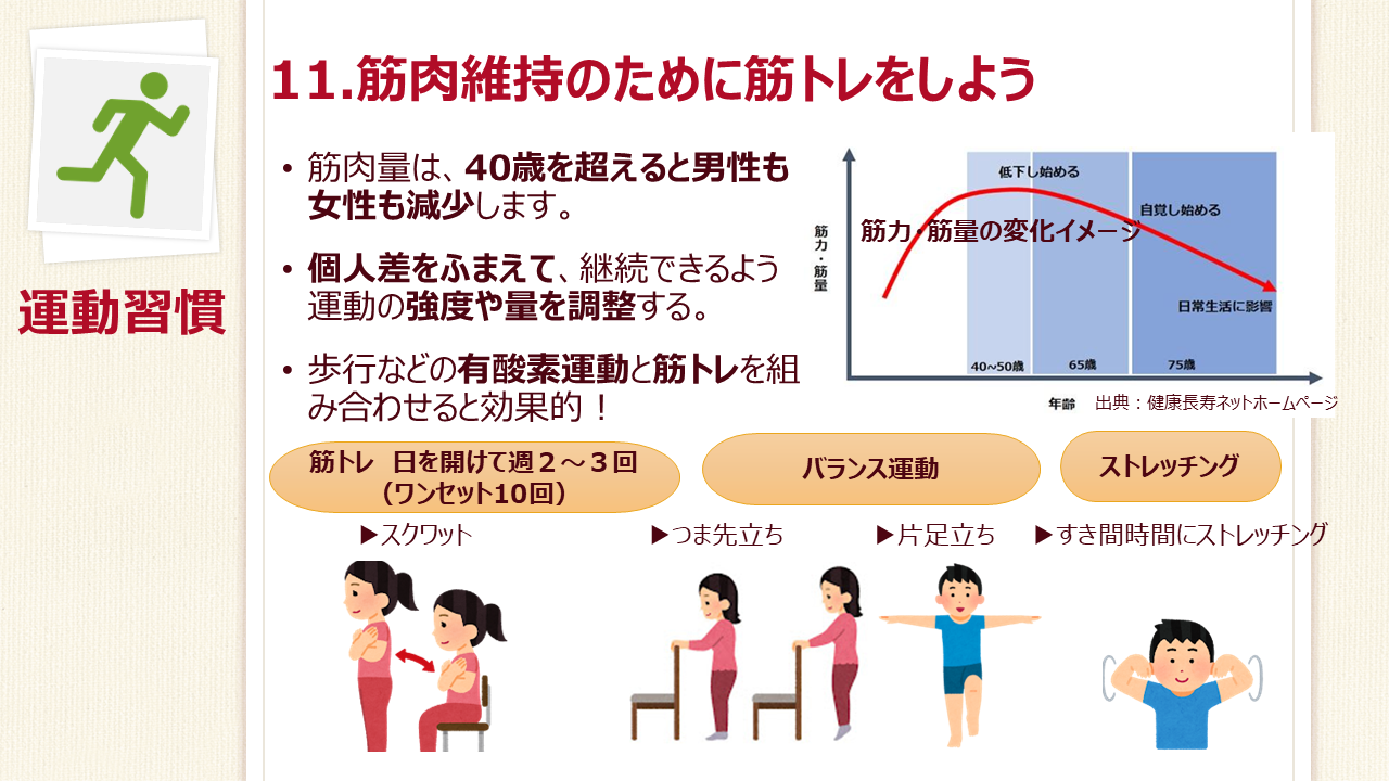 eラーニングの内容（抜粋）