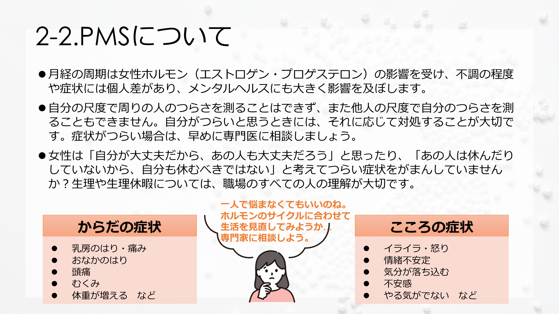eラーニングの内容（抜粋）
