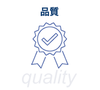 人口動態の変化