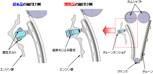 従来品の組付け例 - 開発品の組付け例
